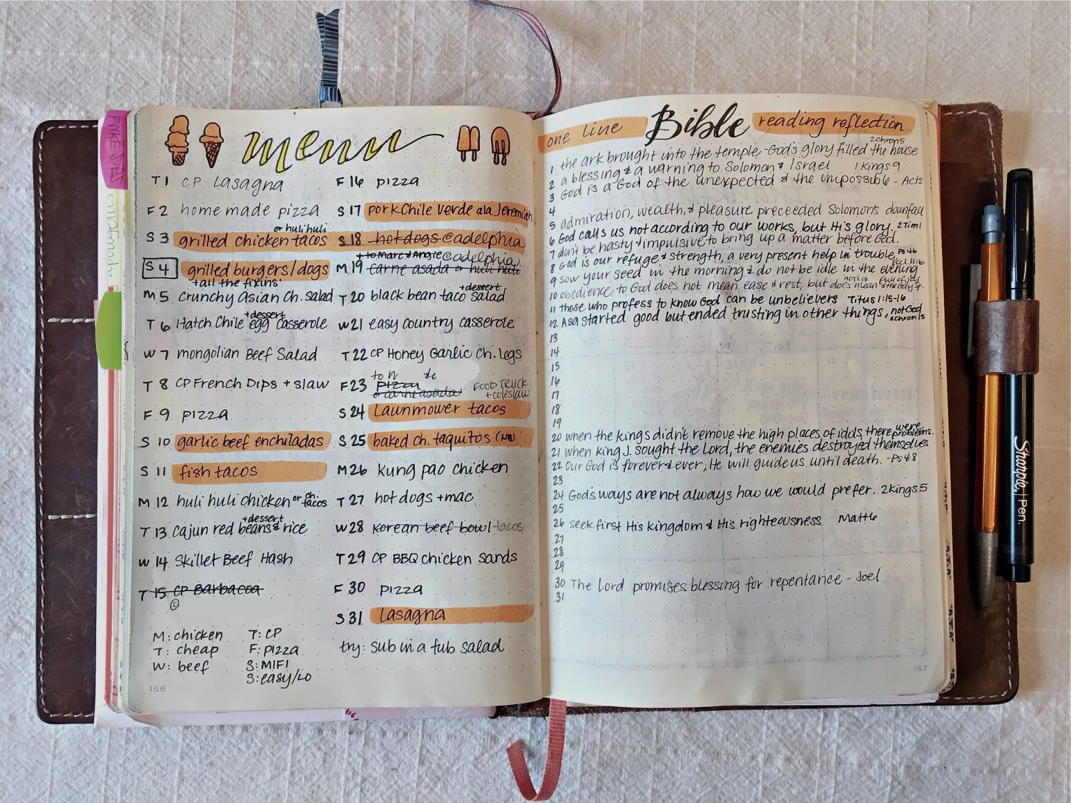 Bullet Journal – July review & August set up