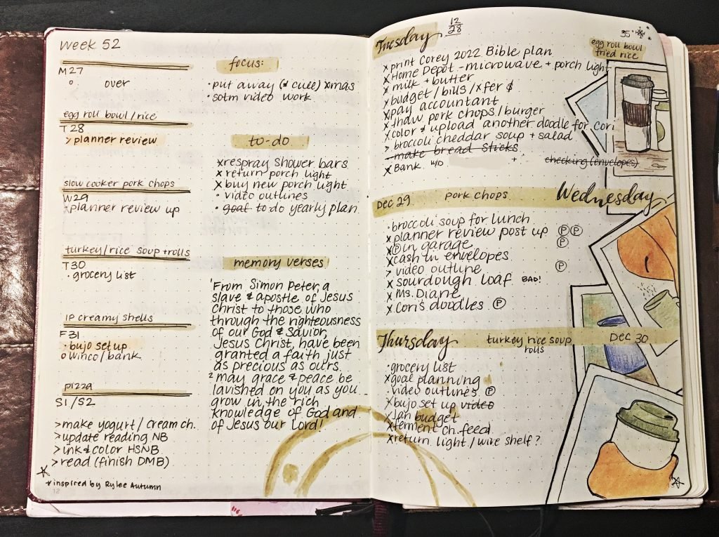 10 Bullet Journal Spreads to Conquer Your First Year at NYU - MEET NYU