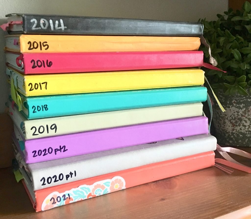 📚 2023 Reading Journal Setup