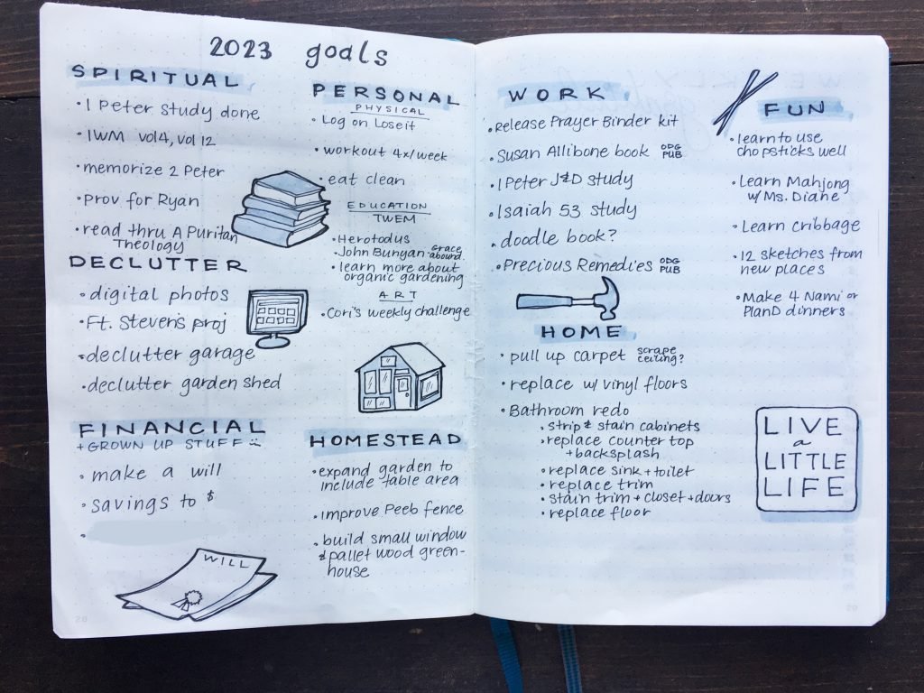 How to journal: A complete guide to journal writing in 2023
