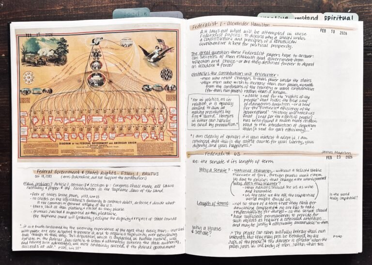 {Continuing Education} Notebook Update